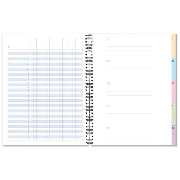 Agenda del profesorado Additio
