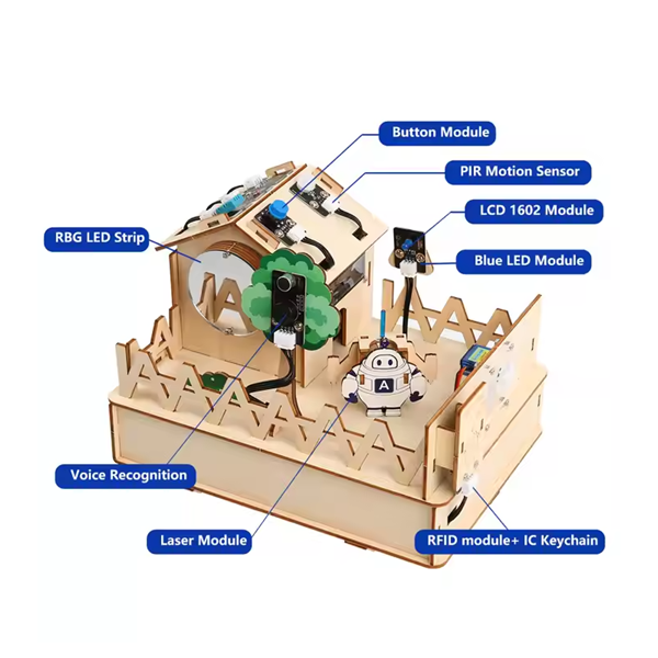 Kit STEM IoT hogar inteligente