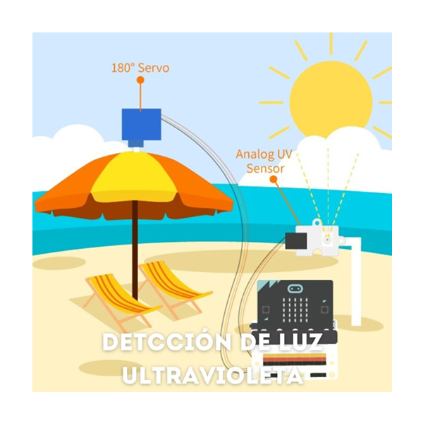 Kit smart health + tarjeta micro:bit