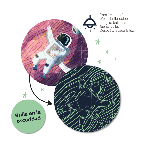 Puzle fluorescente sistema solar